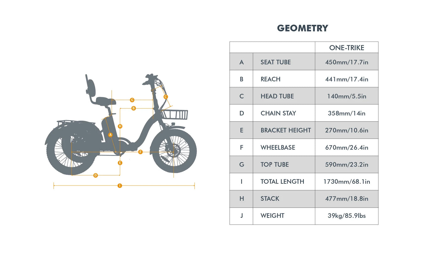 Eunorau One-Trike 2.0