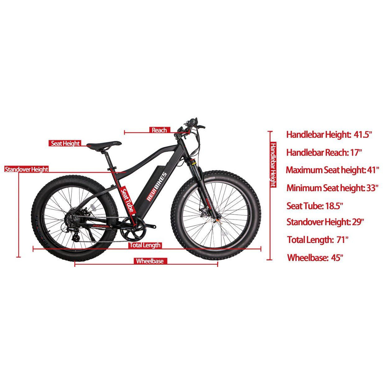 Revi predator 2025 electric bike