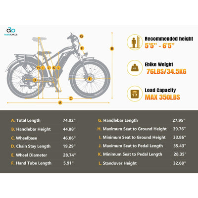 MagiCycle Cruiser 52V 750W Electric Bike - Rider Cycles 